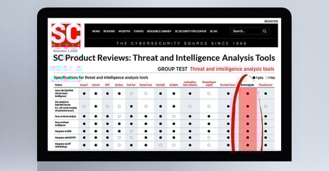 SC Product Reviews: Threat and Intelligence Analysis Tools