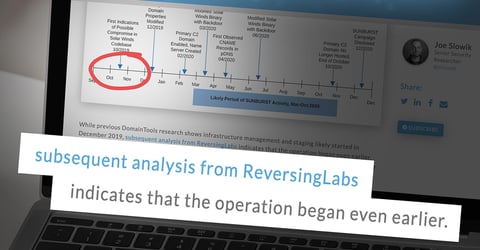 Domaintools: Continuous Eruption: Further Analysis of the SolarWinds Supply Chain Incident