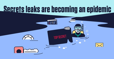Infographic: An Essential Guide to Securing Secrets in Software